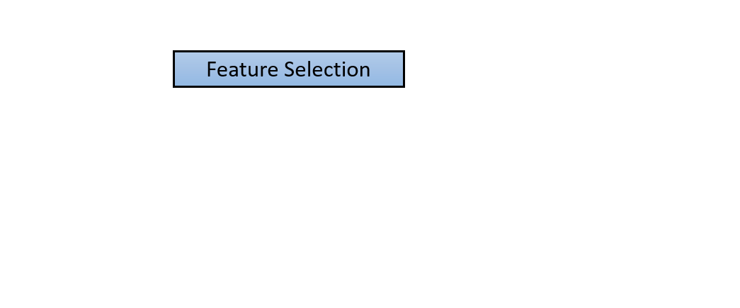 Beginning of feature selection hierarchy