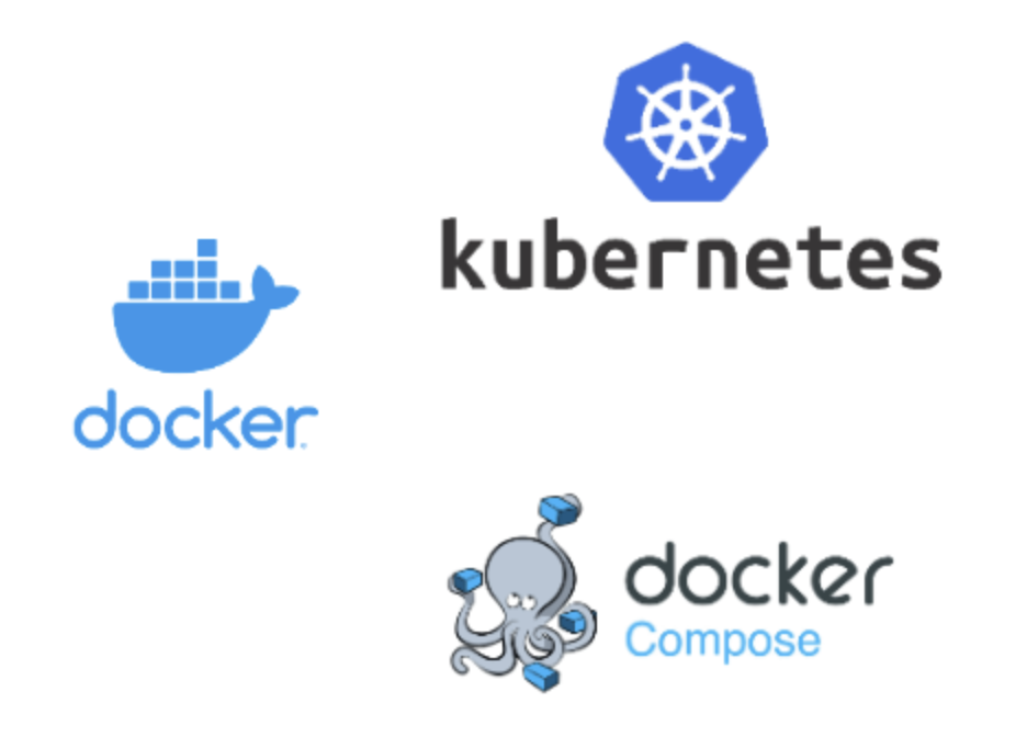 Logos for Docker, Docker Compose and kubernetes