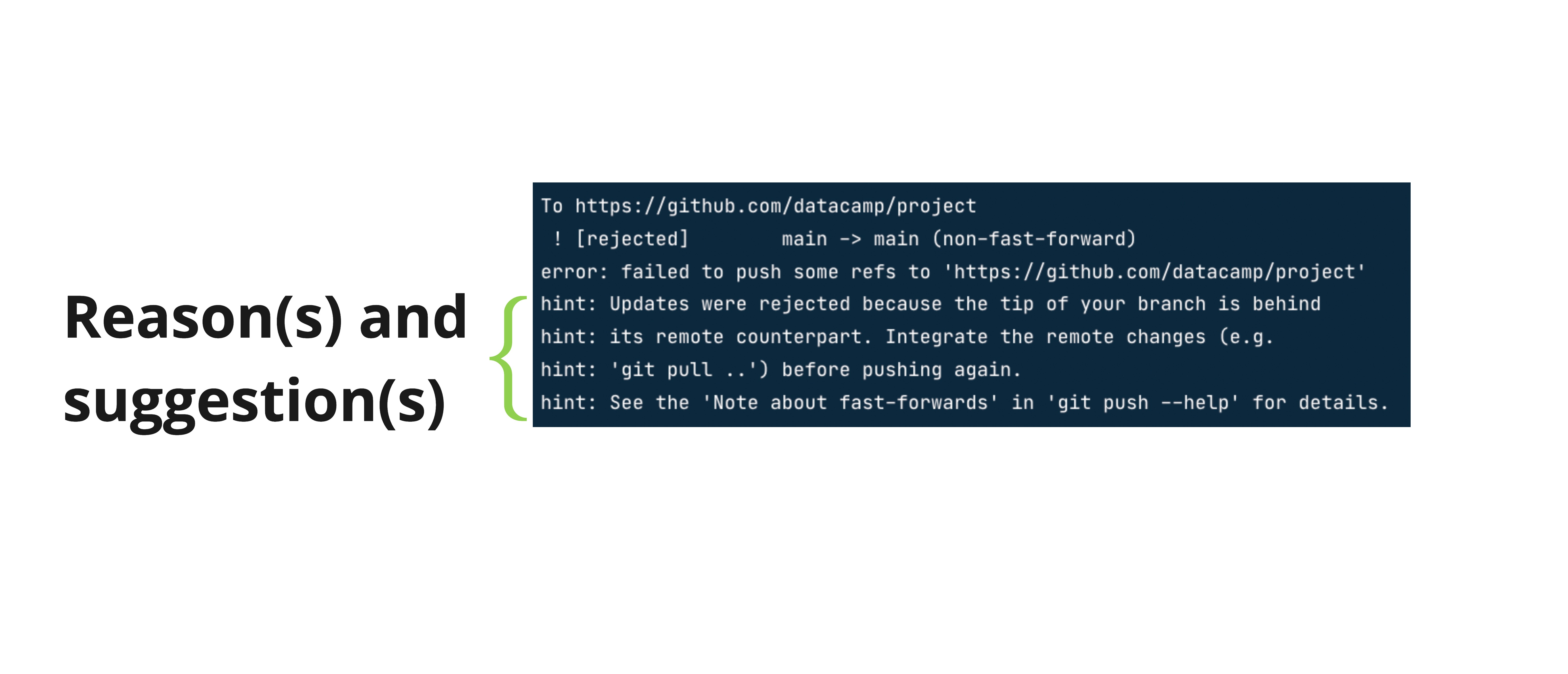 git push origin main rejection output annotated reasons and suggestions