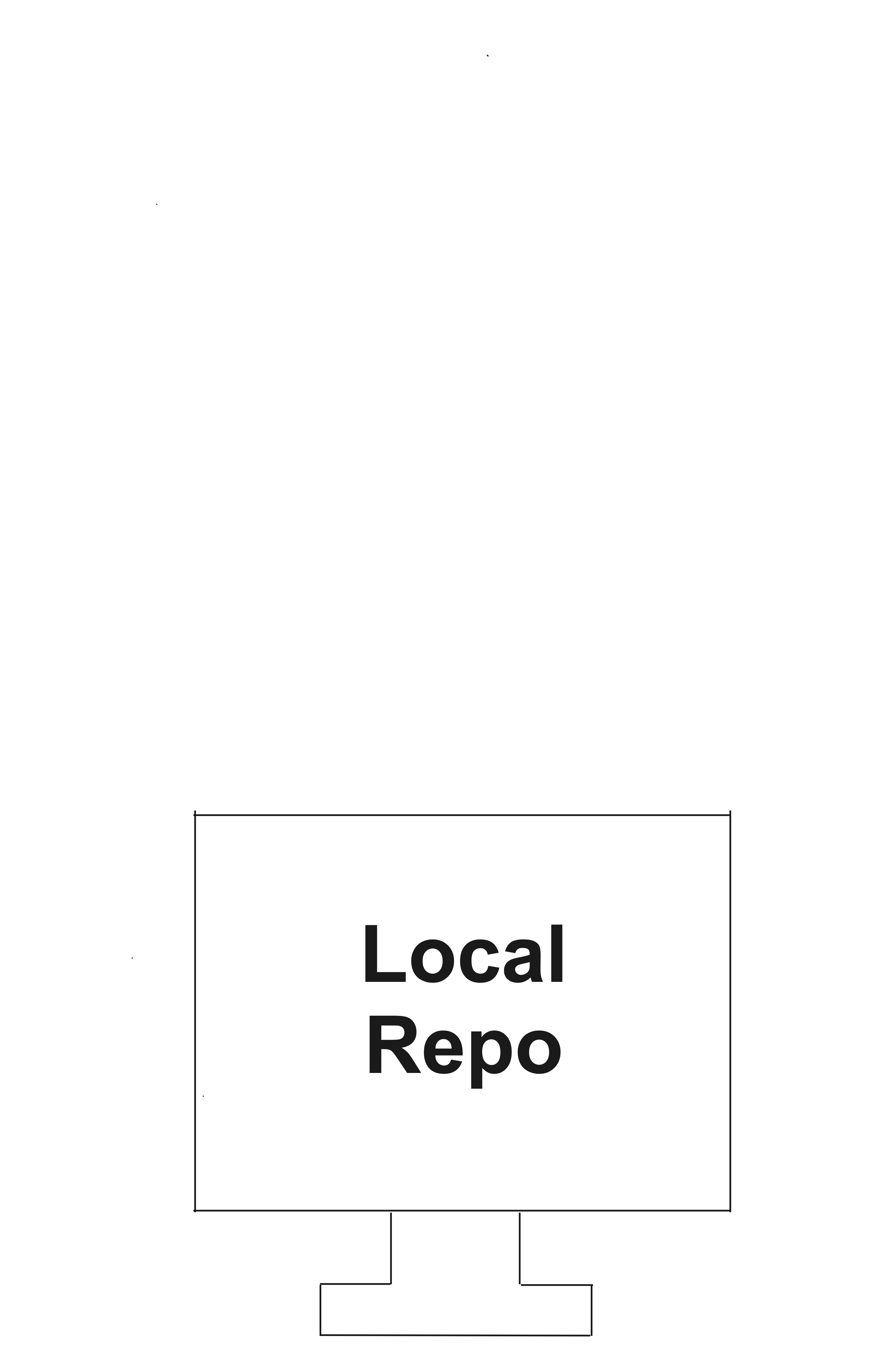 local repository inside a desktop computer