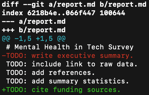 git diff --staged report.md output, matching the previous output for git diff report.md