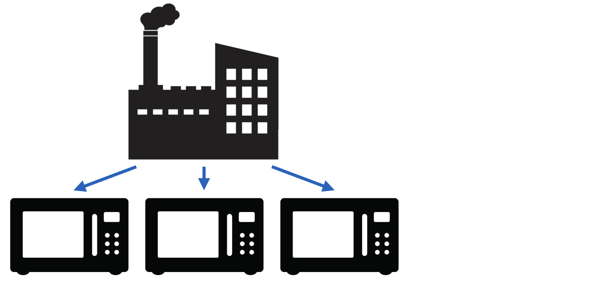 ch3_1-the-object-factory.010.png