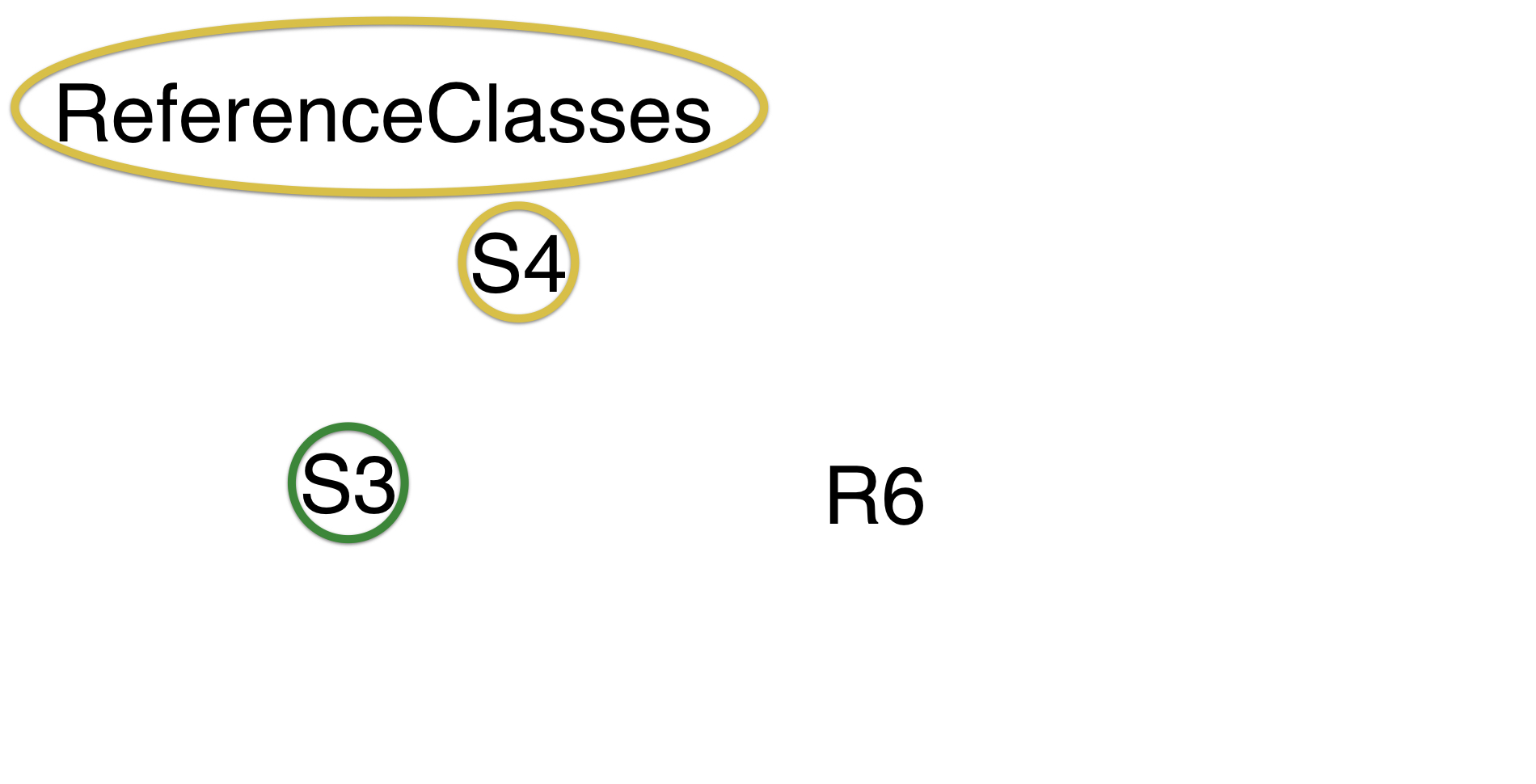 ch1_2-9-systems.021.png
