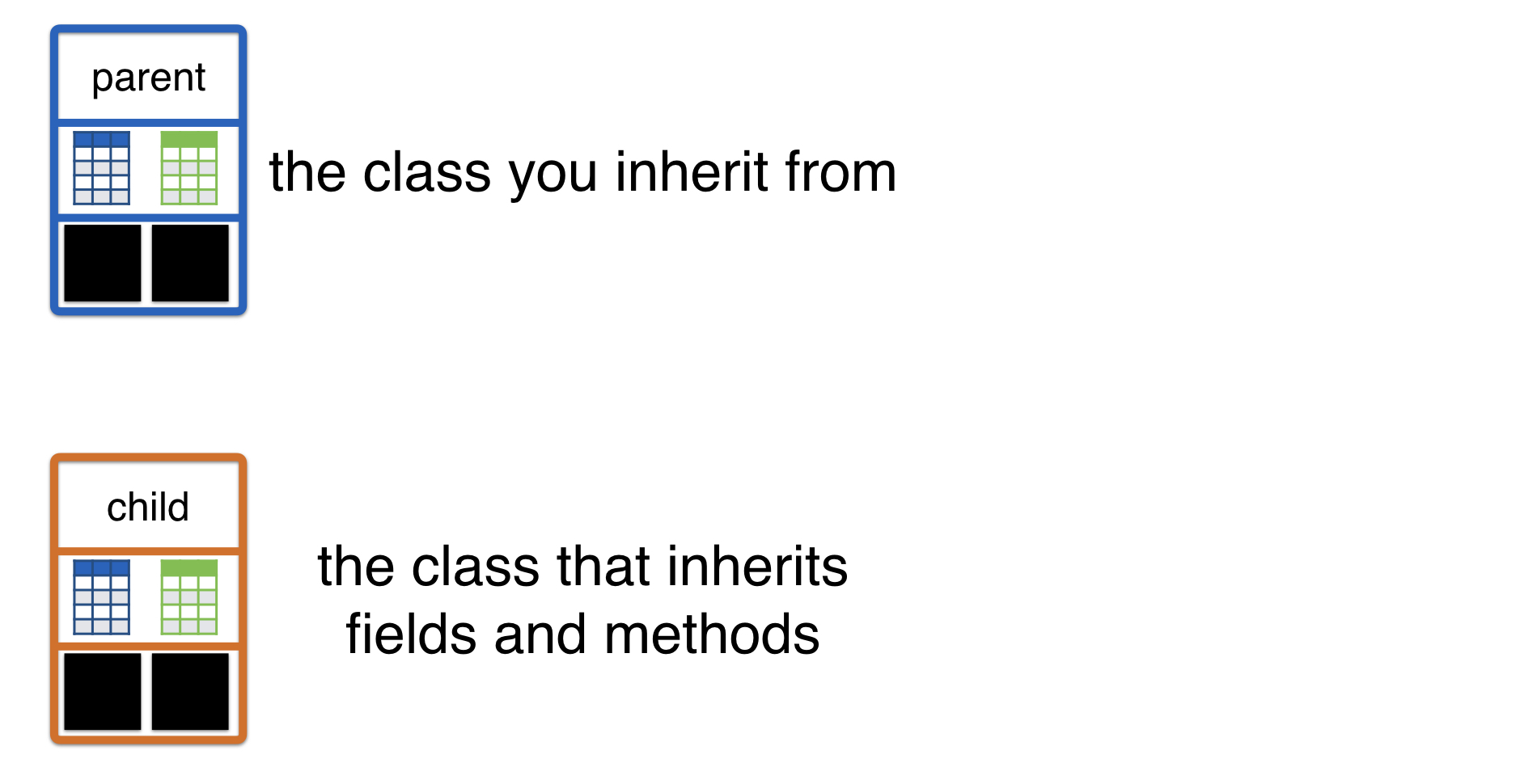 ch4_1-propagating-functionality-with-inheritance.007.png