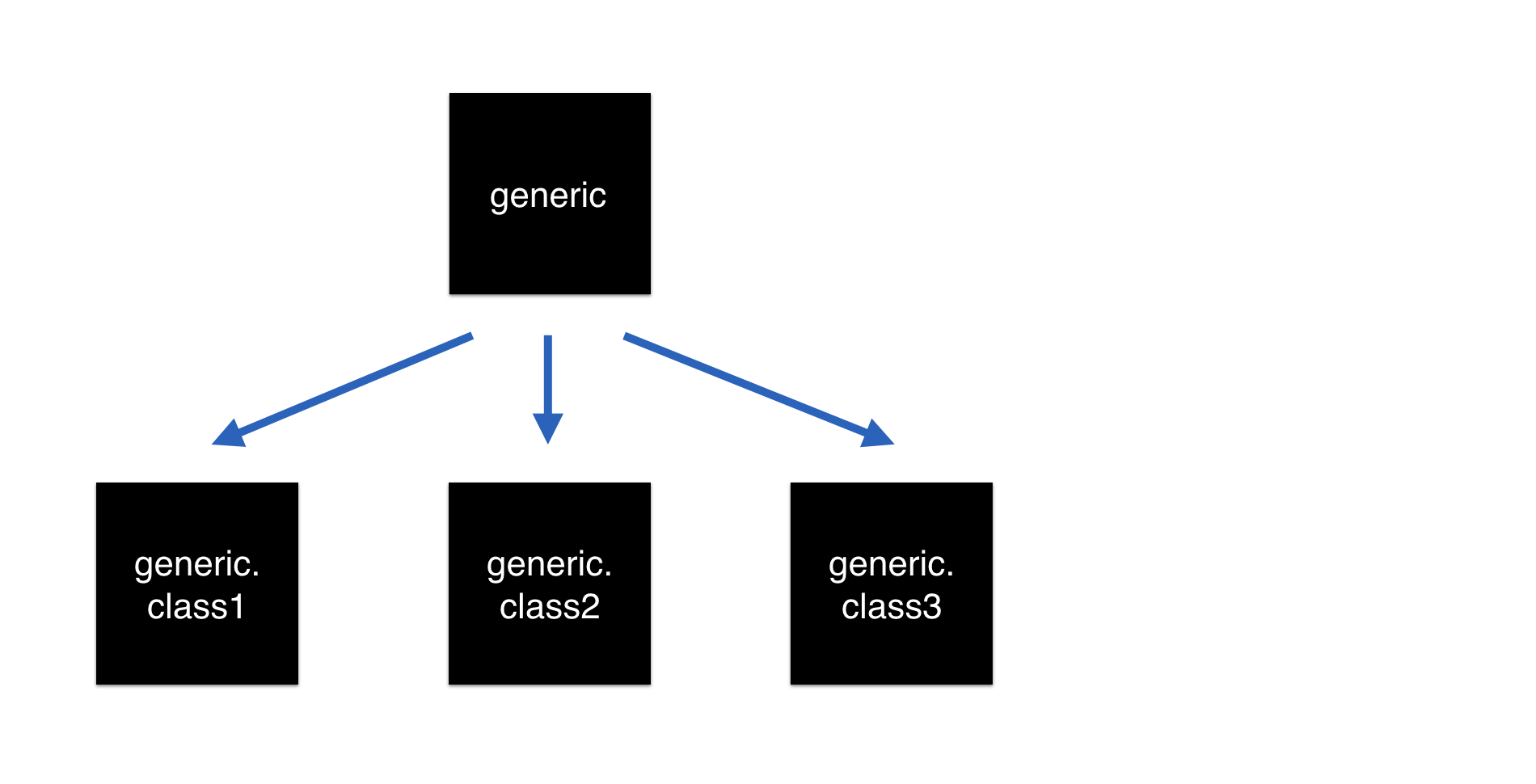 ch2_2-methodical-thinking.003.png