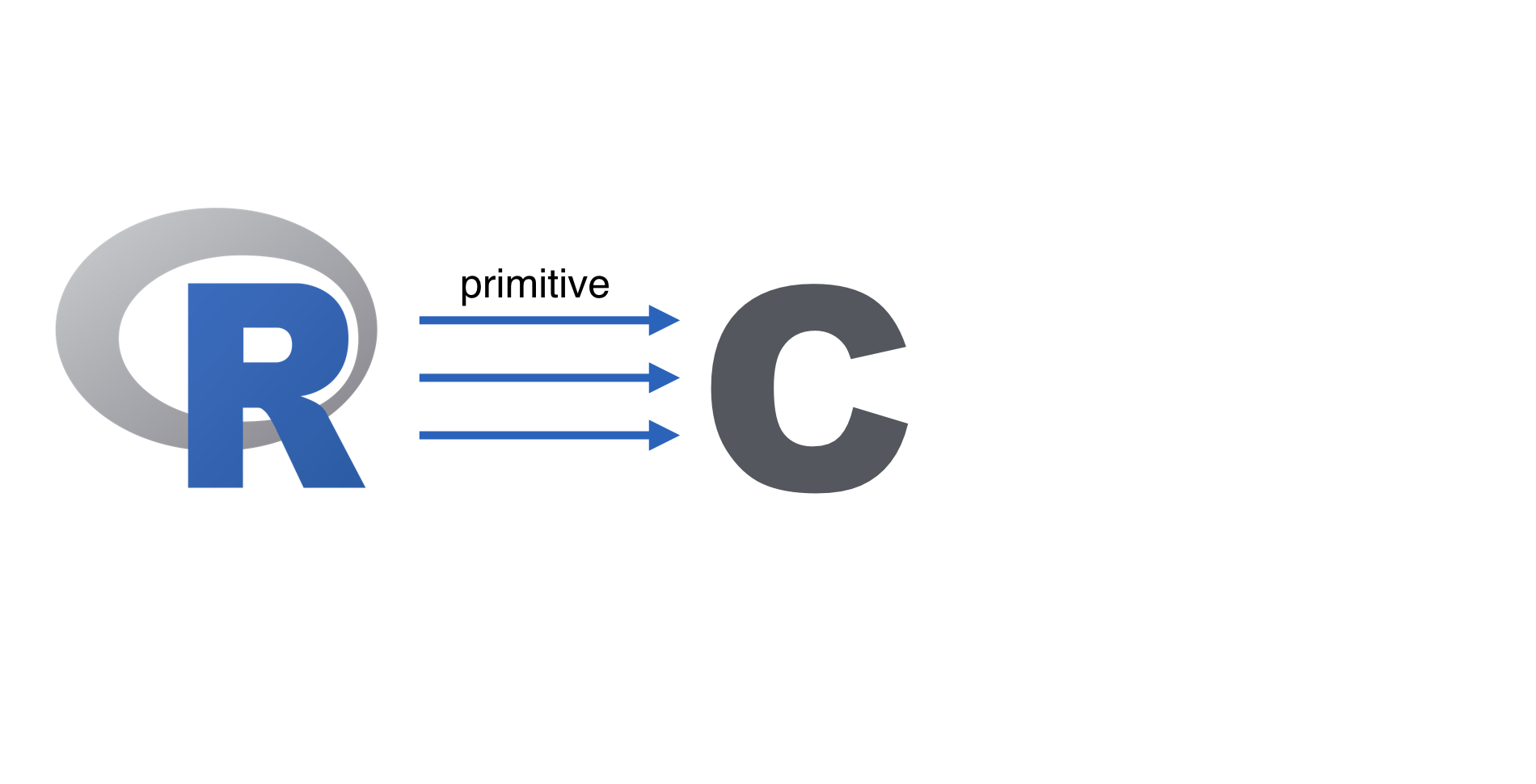 ch2_3-method-lookup-for-primitive-generics.013.png