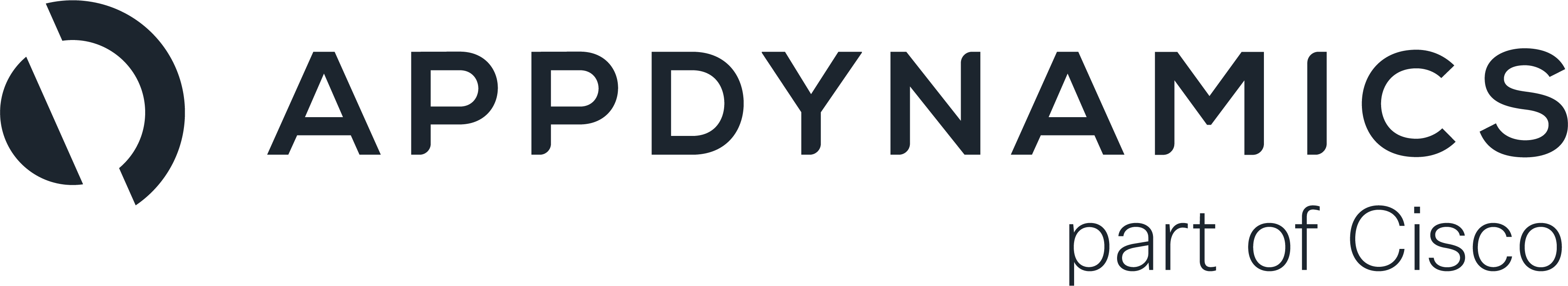 App dynamics. APPDYNAMICS. APPDYNAMICS logo. Логотип Циско.