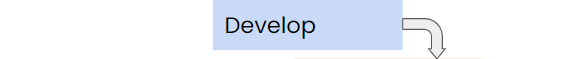 Develop