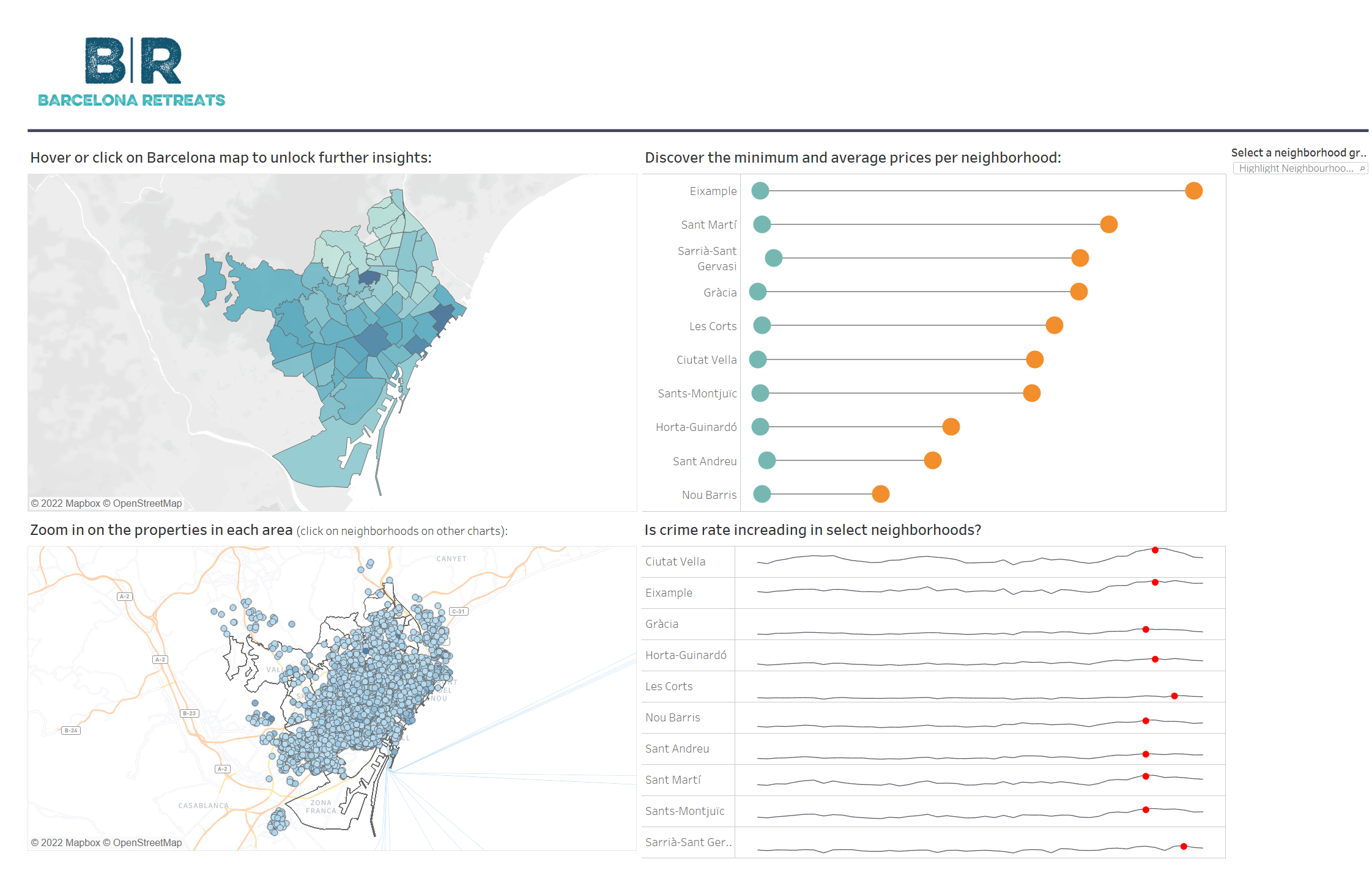 Example visualization from Chapter 4
