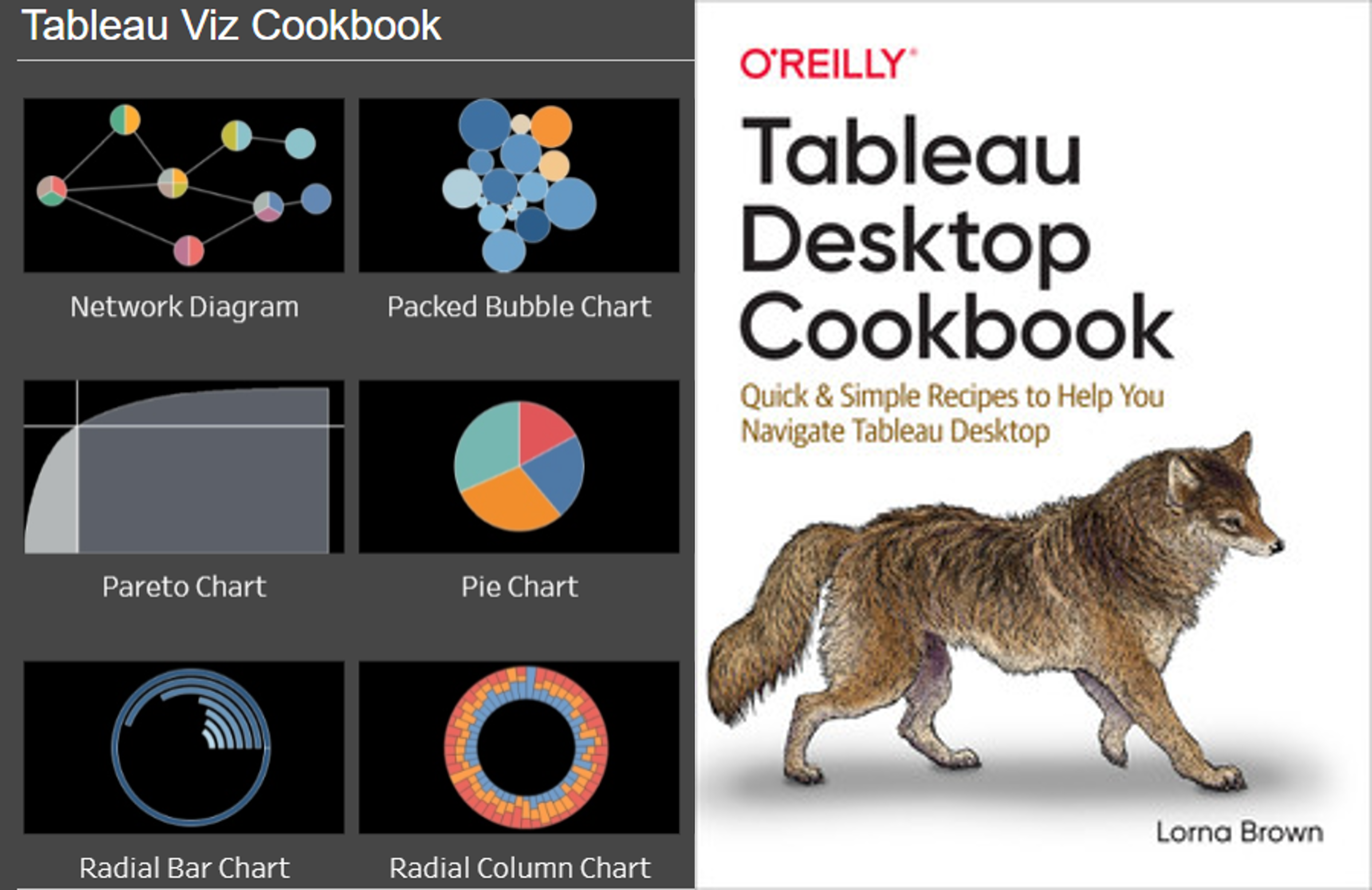 Tableau cookbook book and website