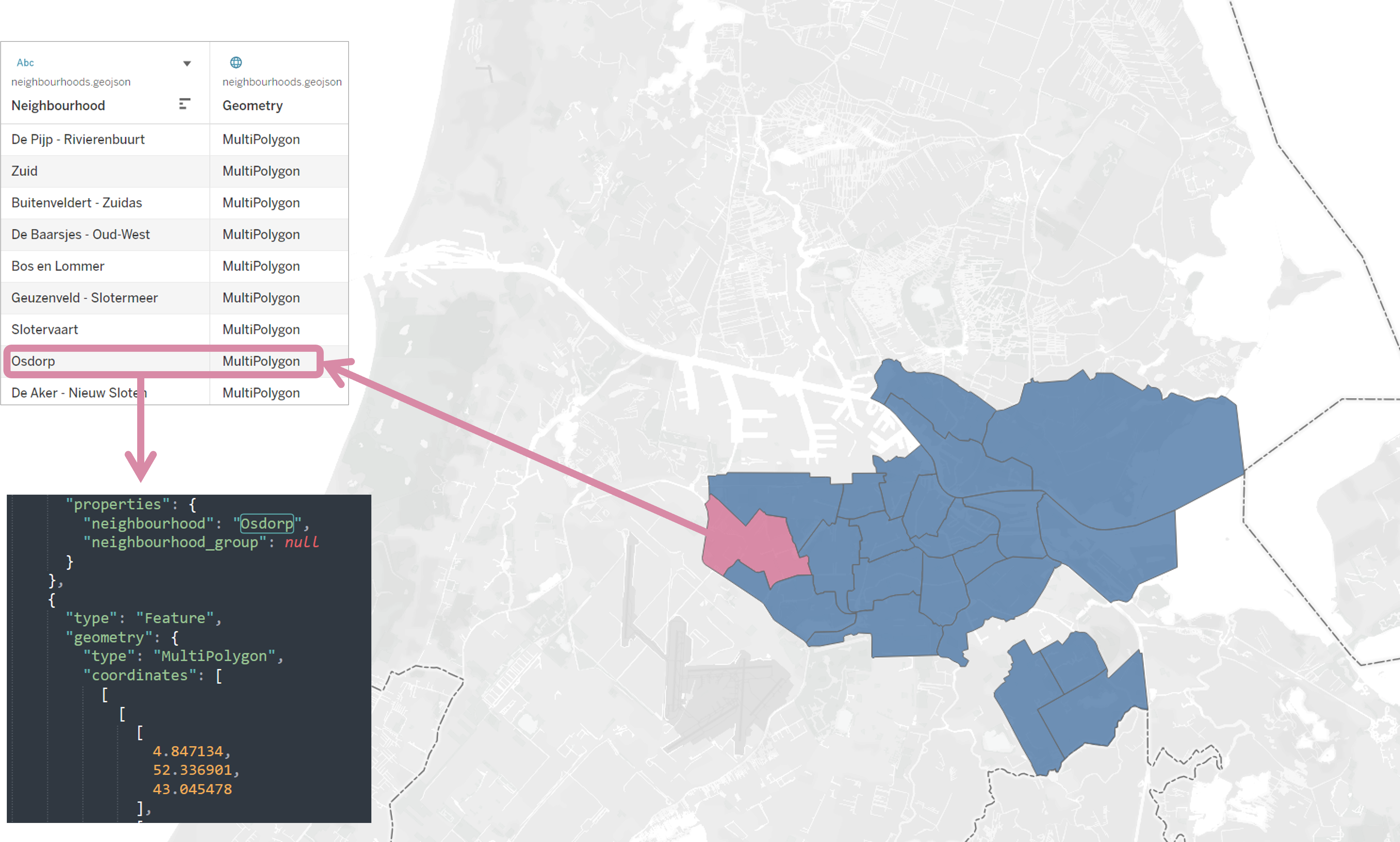 Example of GeoJSON