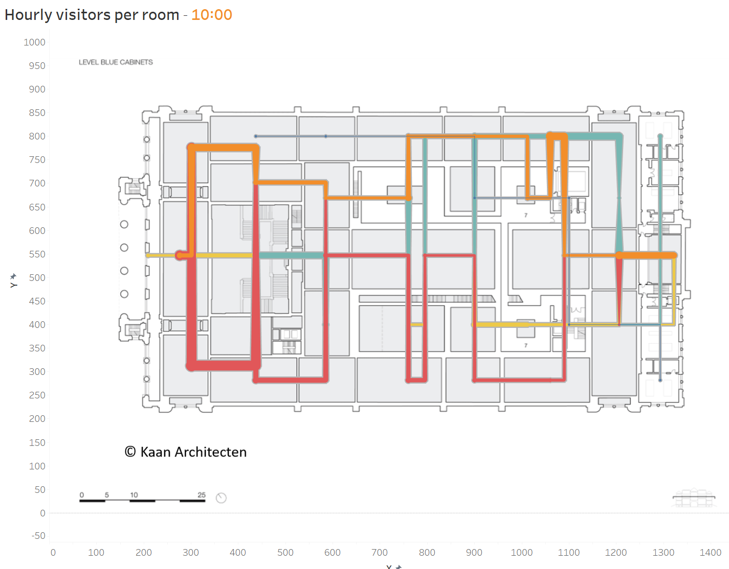 Example visualization from Chapter 3