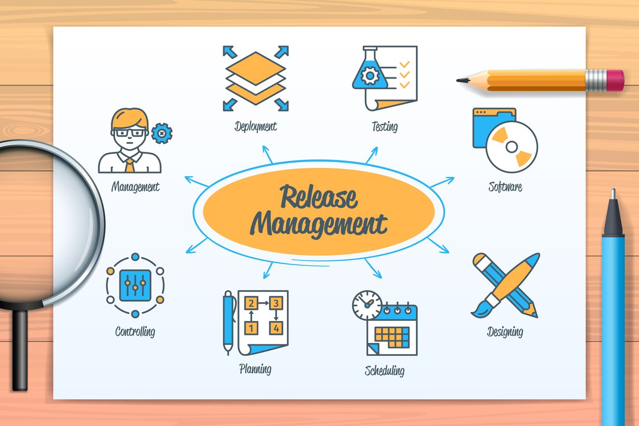 Release Management
