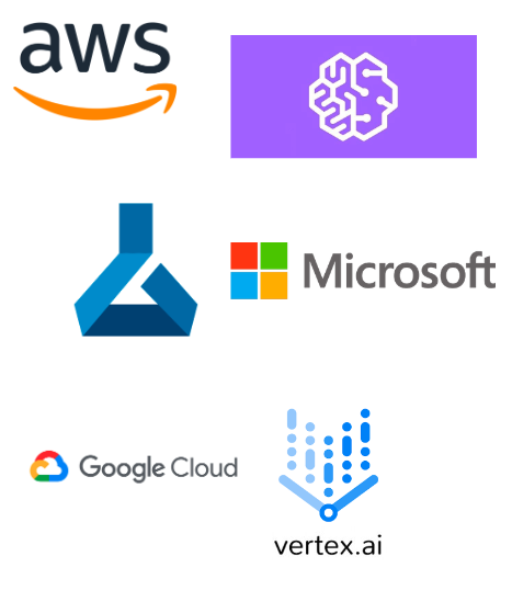 The big three cloud providers and their ML tools