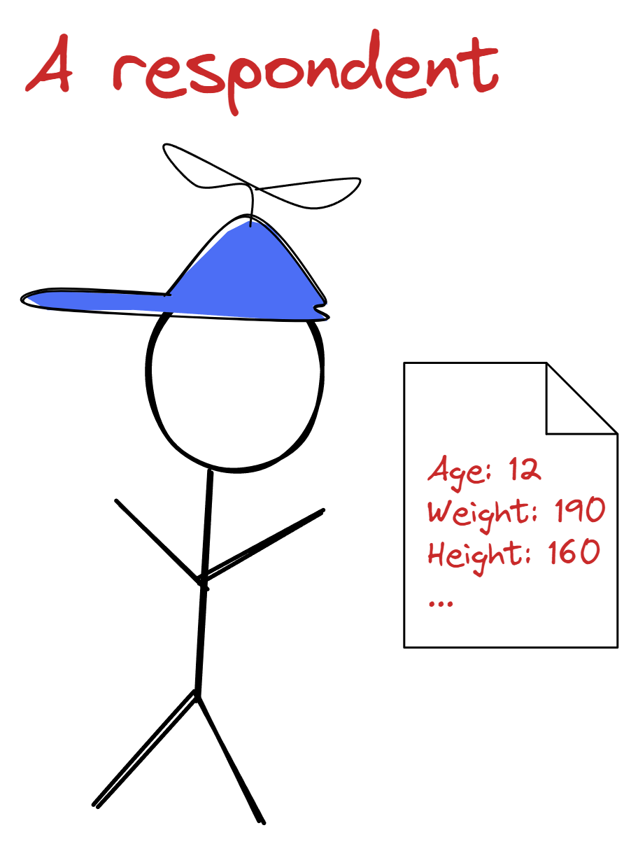 An image of a cartoon 12-year-old boy with a hat