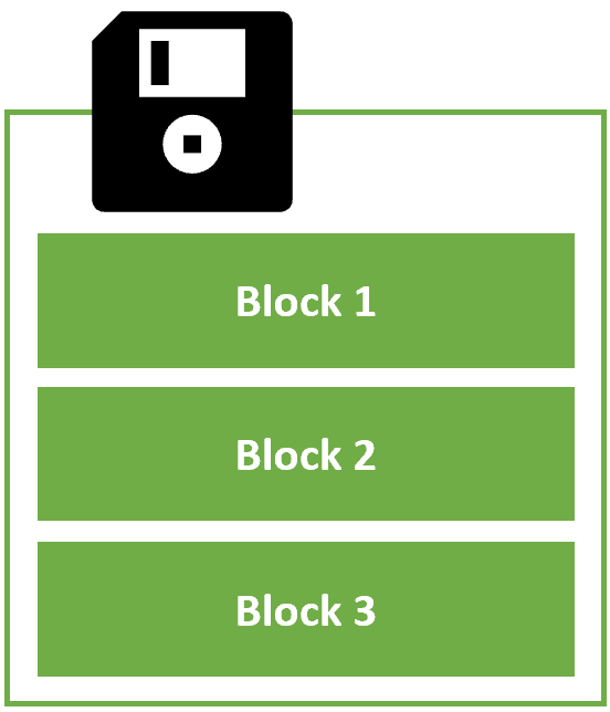 Symbolic image of a hard disk with multiple blocks for storage