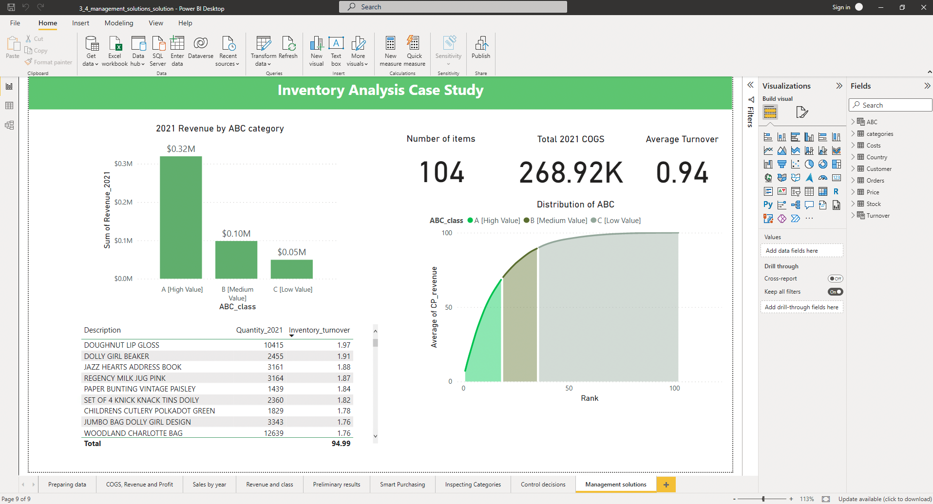 Image of a Power BI workbook file being created.