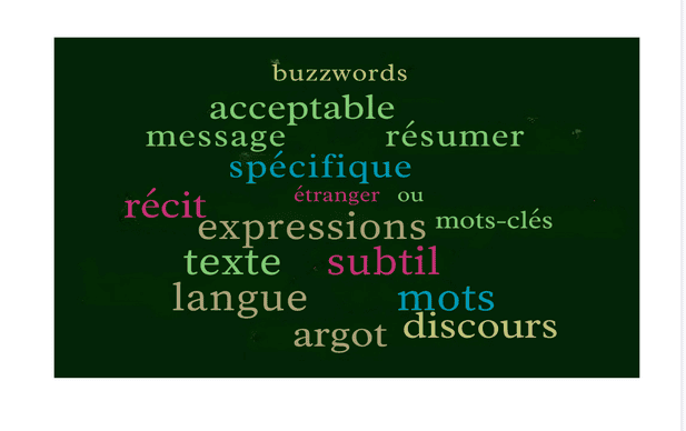 Le nuage de mots affiche les mots prononcés par le narrateur dans différentes couleurs et diapositives