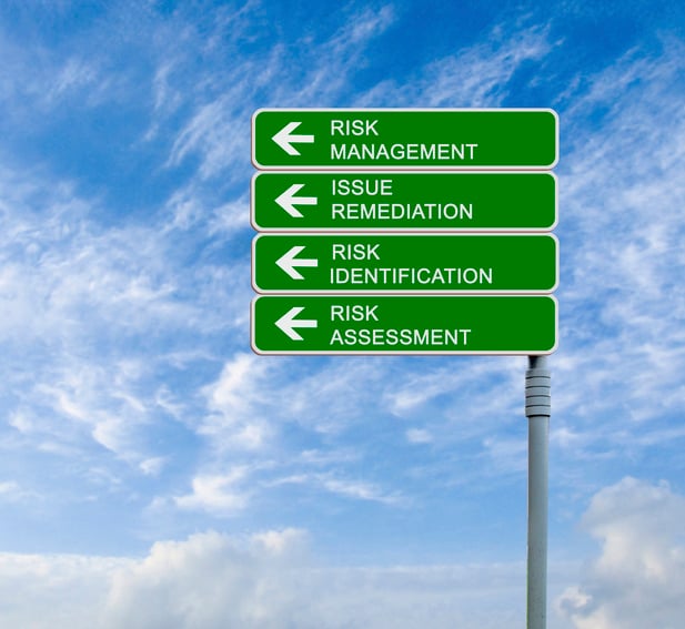 Four street signs that have terms related to risk management