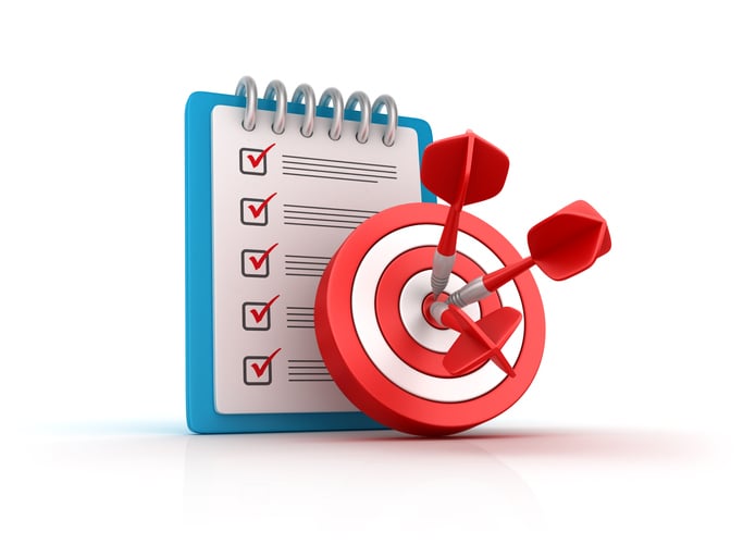 An image showing a checklist next to a dartboard