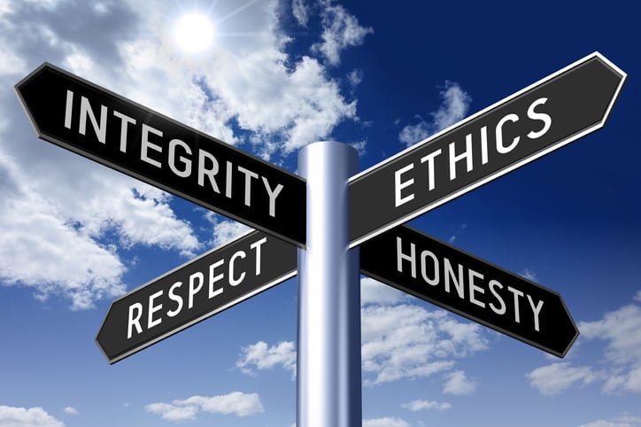 A sign post with four street signs that reads ethics, honesty, respect, integrity