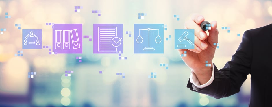 Picture showing virtual compliance icons