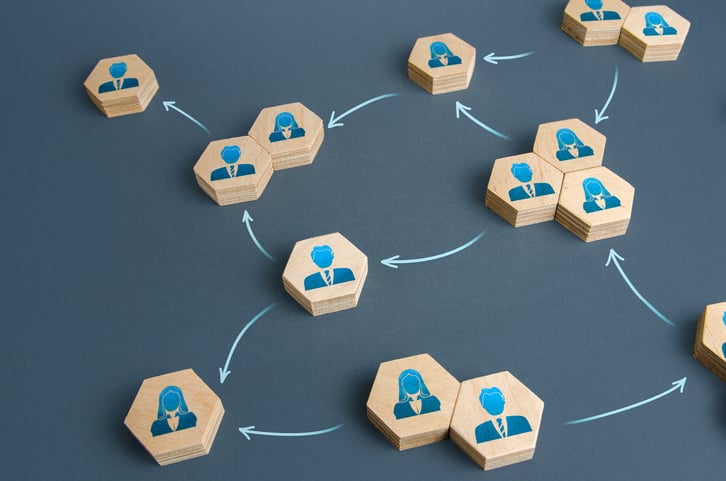 A photo depicting different roles and responsibilities in a company