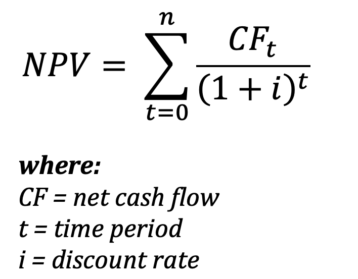Net present value is the sum of all discounted cash flows.