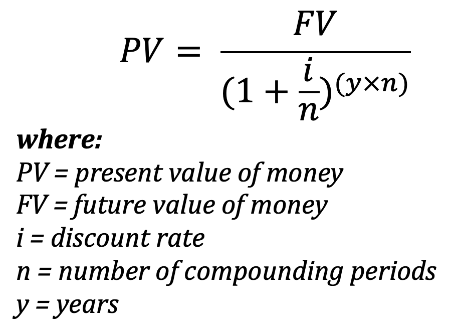 Present value is the future value divided by 1 plus the interest rate divided by number of compounding periods to the power of years multiplied by the number of compounding periods.