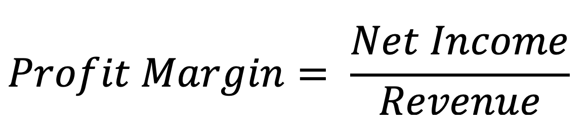 Profit margin equals net income divided by revenue.