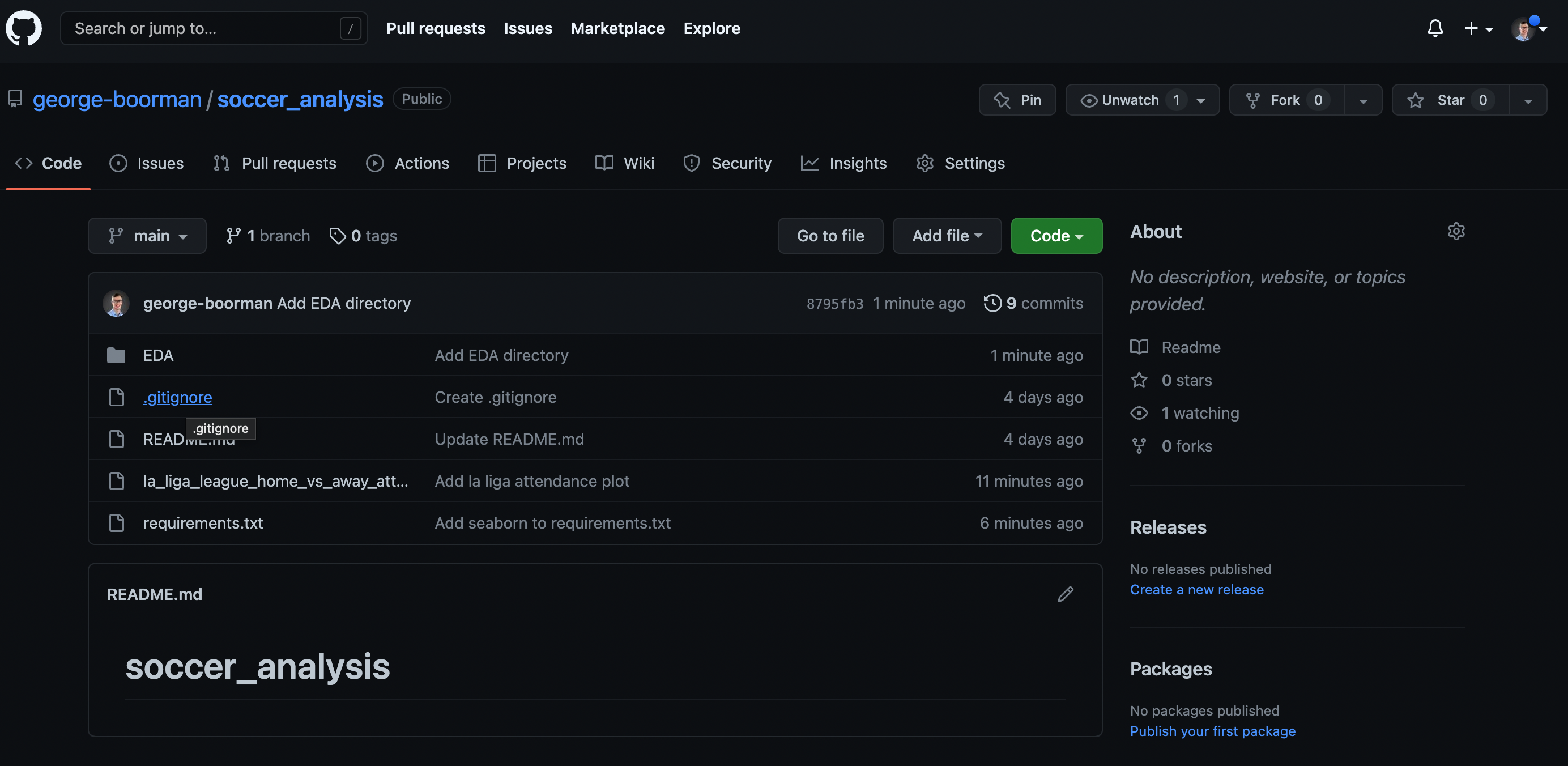 highlighting the dot-gitignore file in the repo