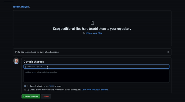 Video adding a commit message "Add la liga attendance plot" and making a commit