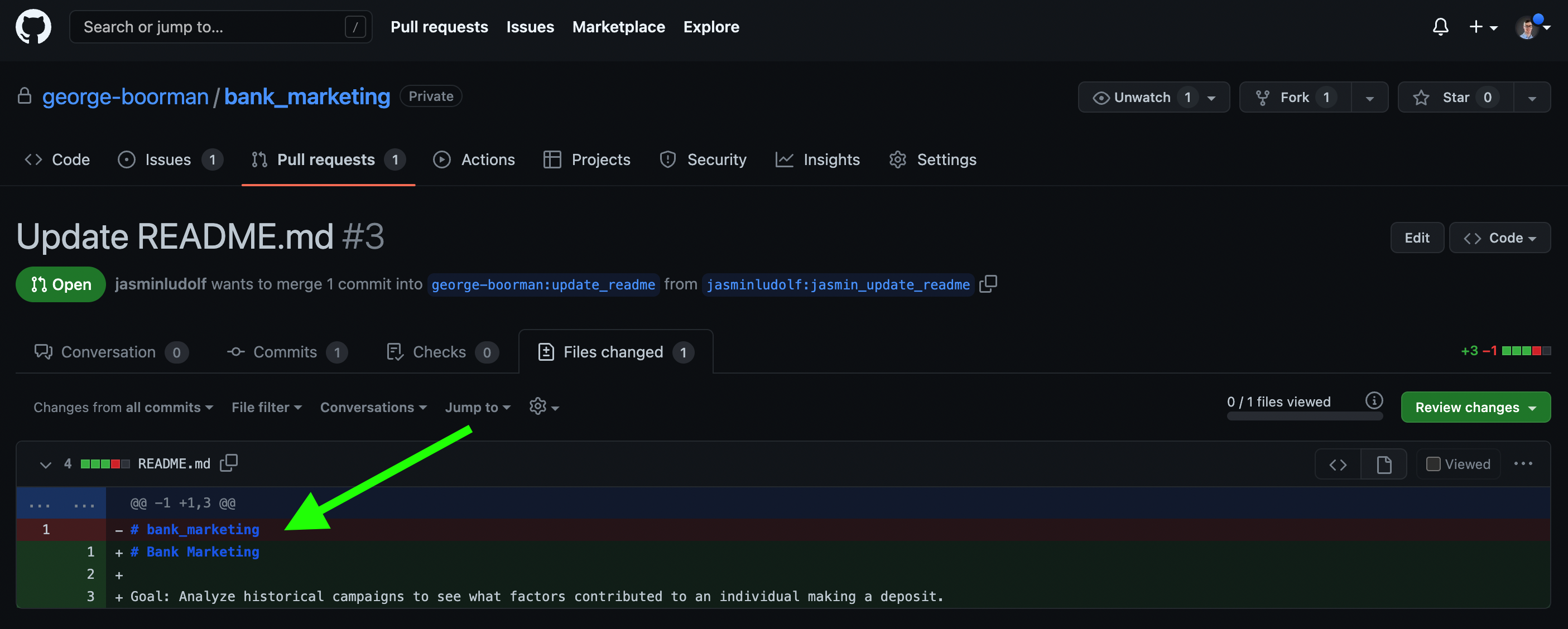 Owner view of the files changed tab in a PR highlighting the red highlight