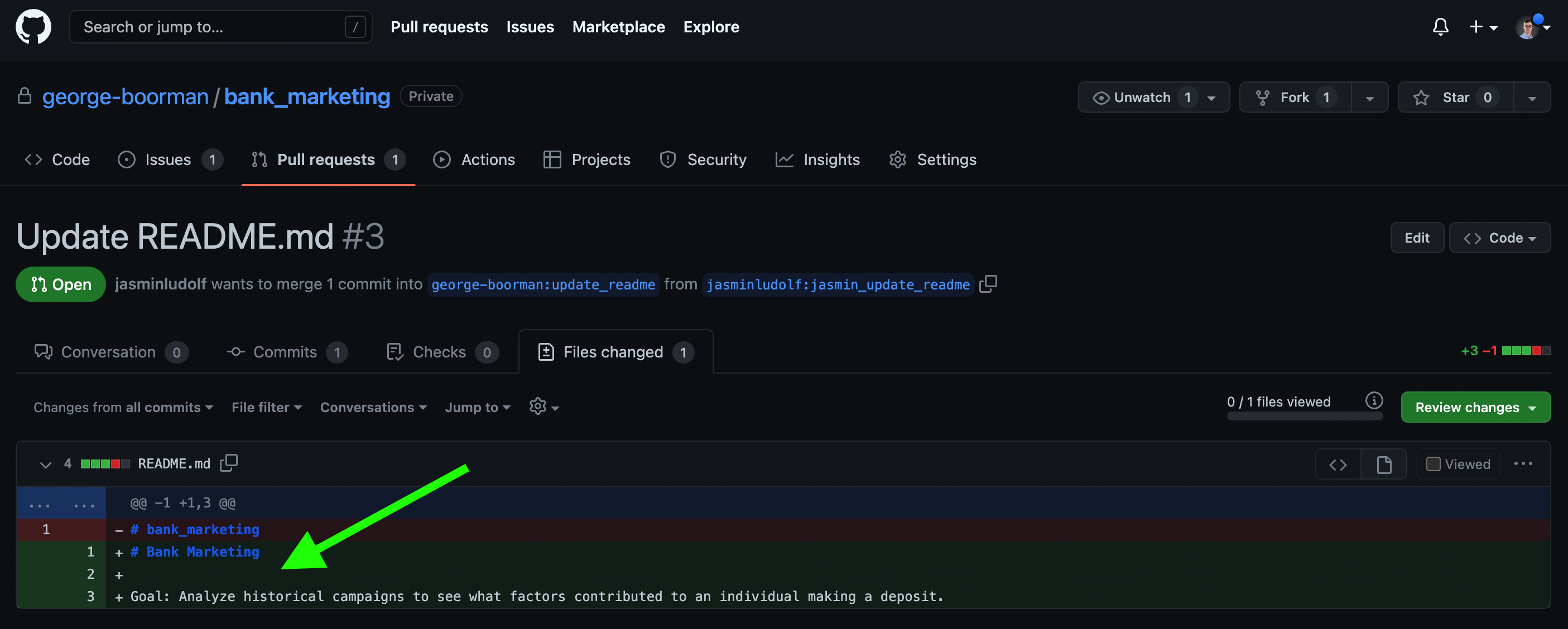 Owner view of the files changed tab in a PR highlighting the green highlight