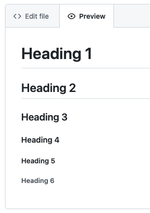 View of a markdown file preview page with all six heading types