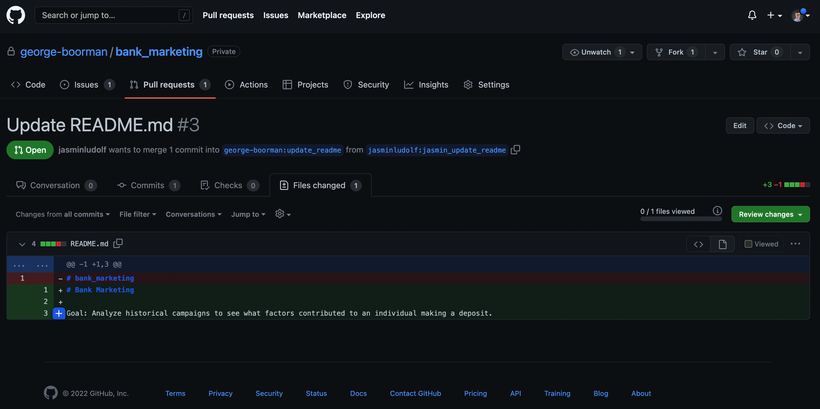Owner view of the files changed tab in a PR with the blue cross icon visible