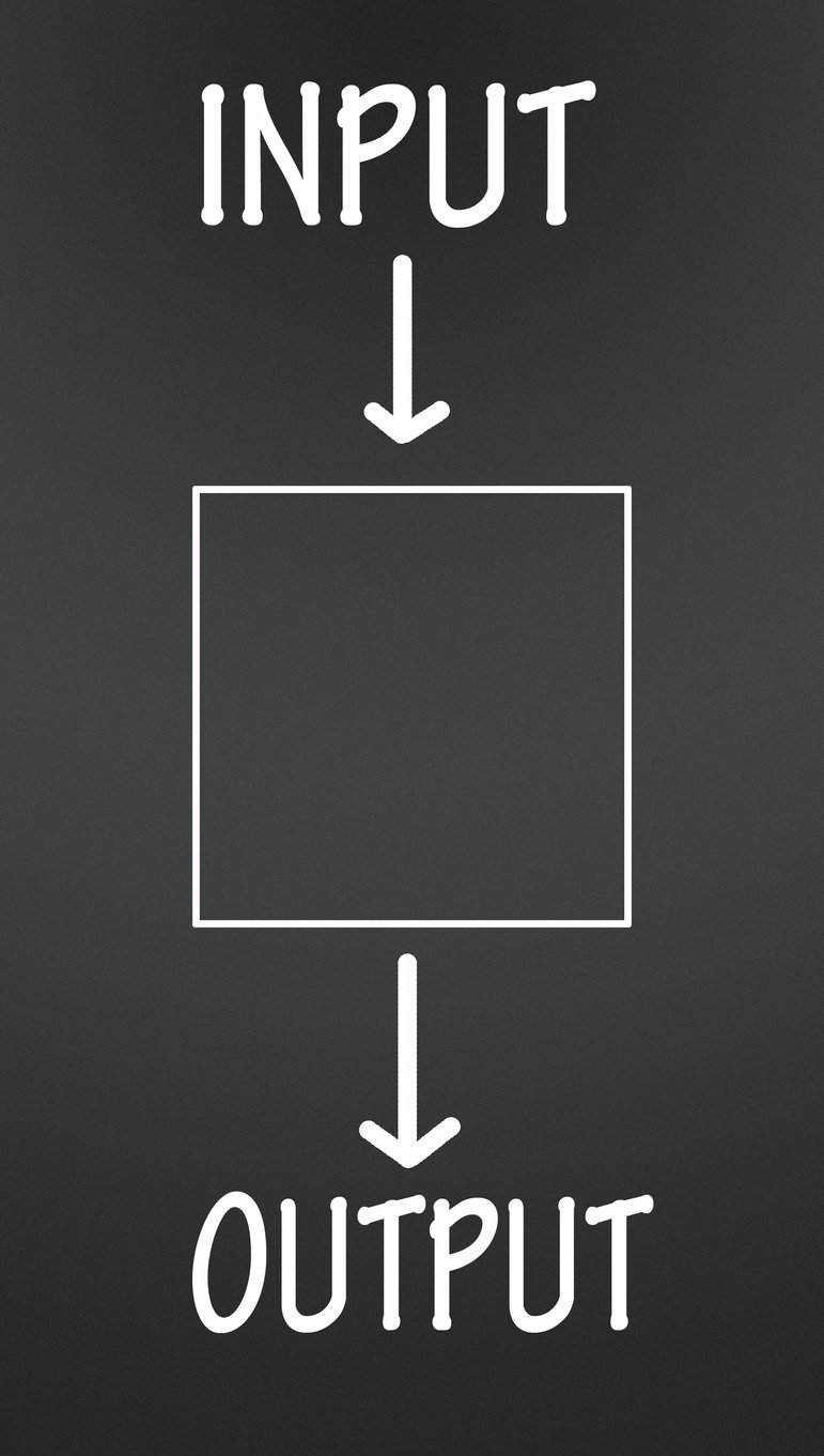 Input, Output