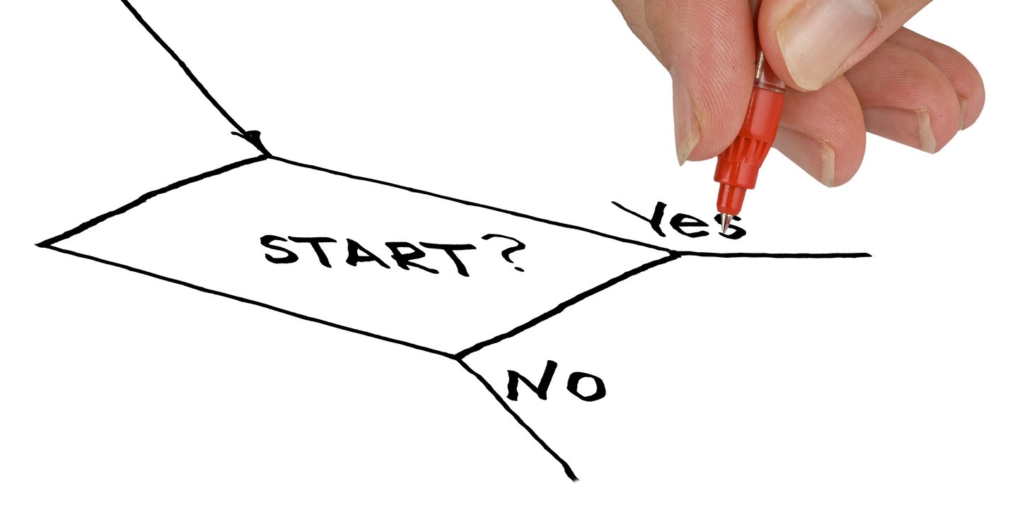 Step-by-step flow diagram