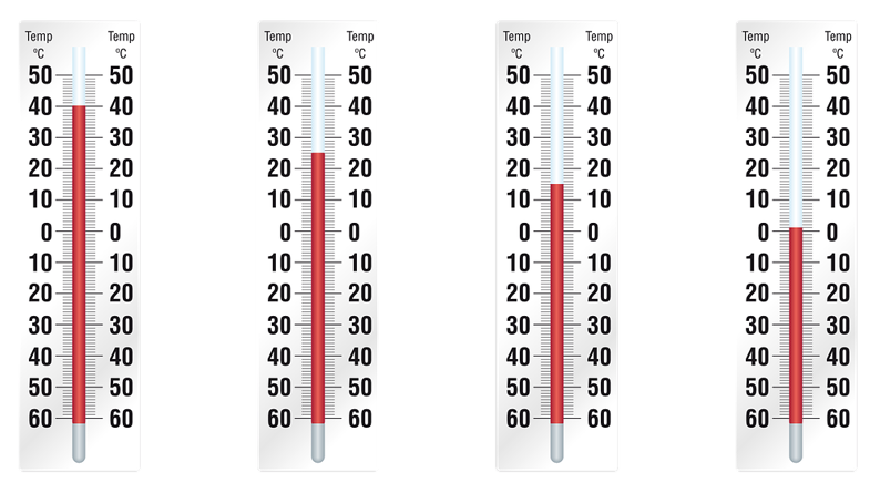 A set of thermometers showing different measurements is shown.