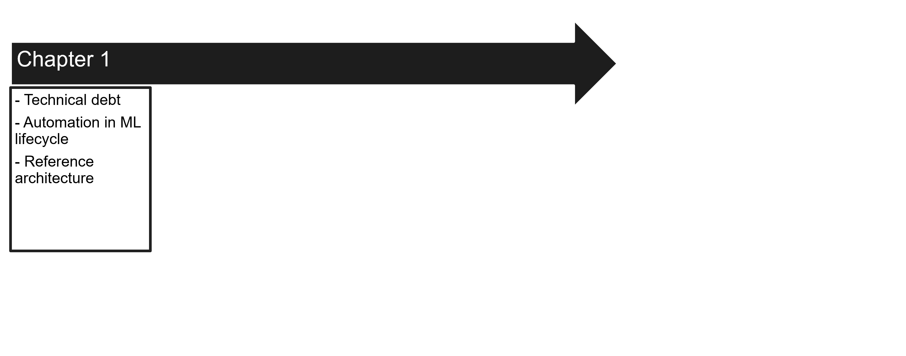 chapter1.png