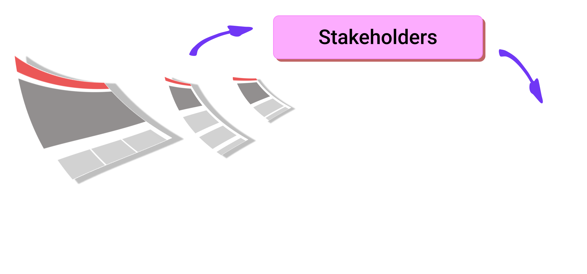 cycle