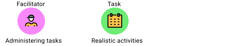 participants