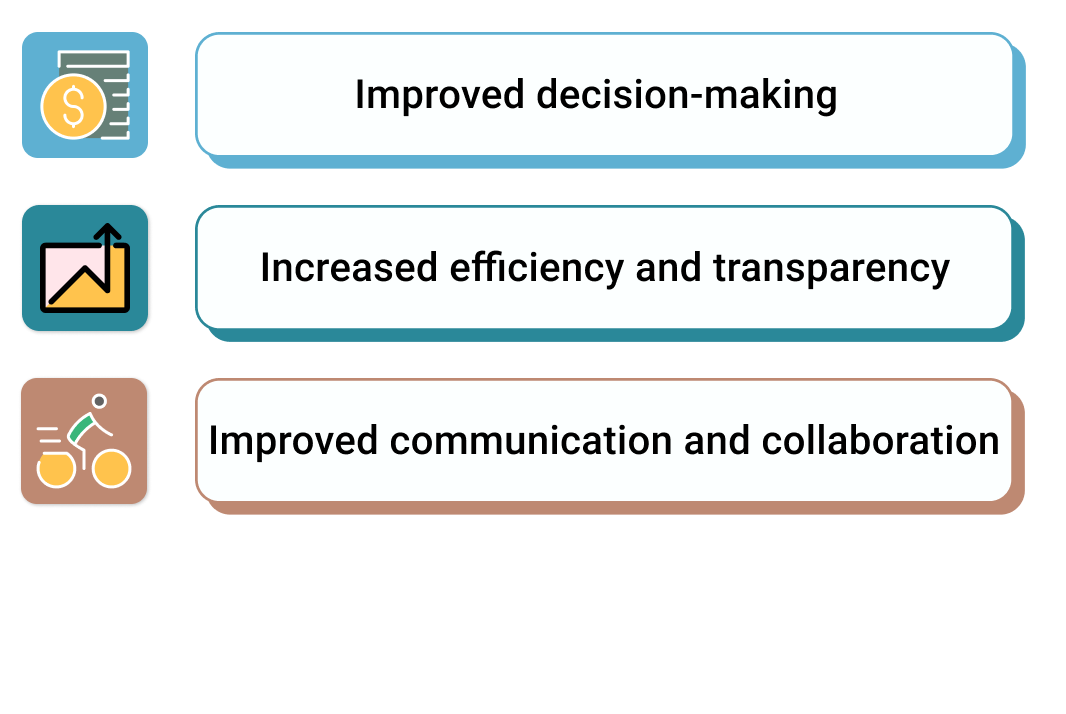 successful dashboard