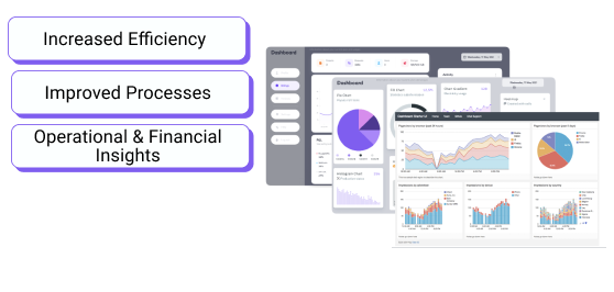 3 dashboards
