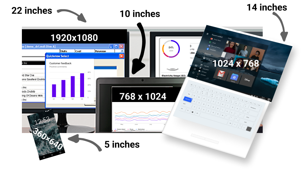 monitor size