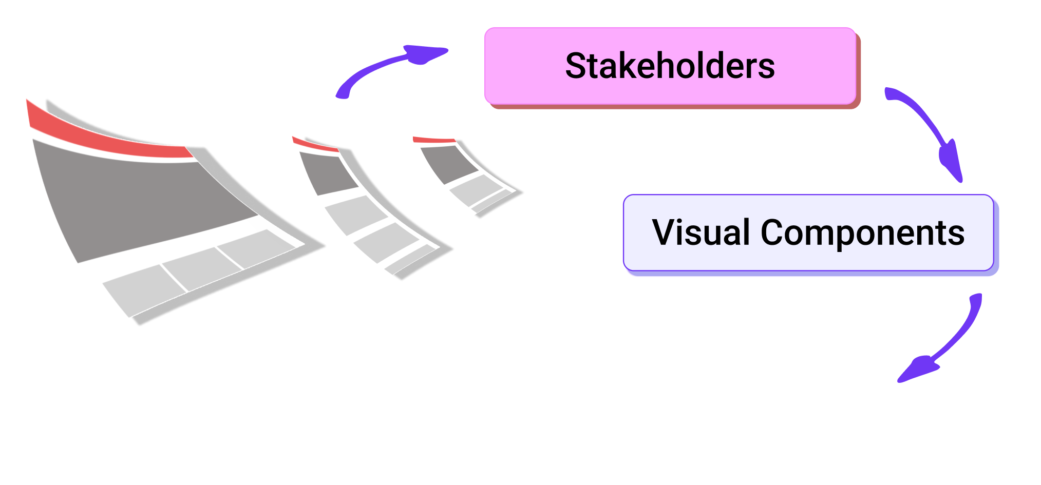 cycle
