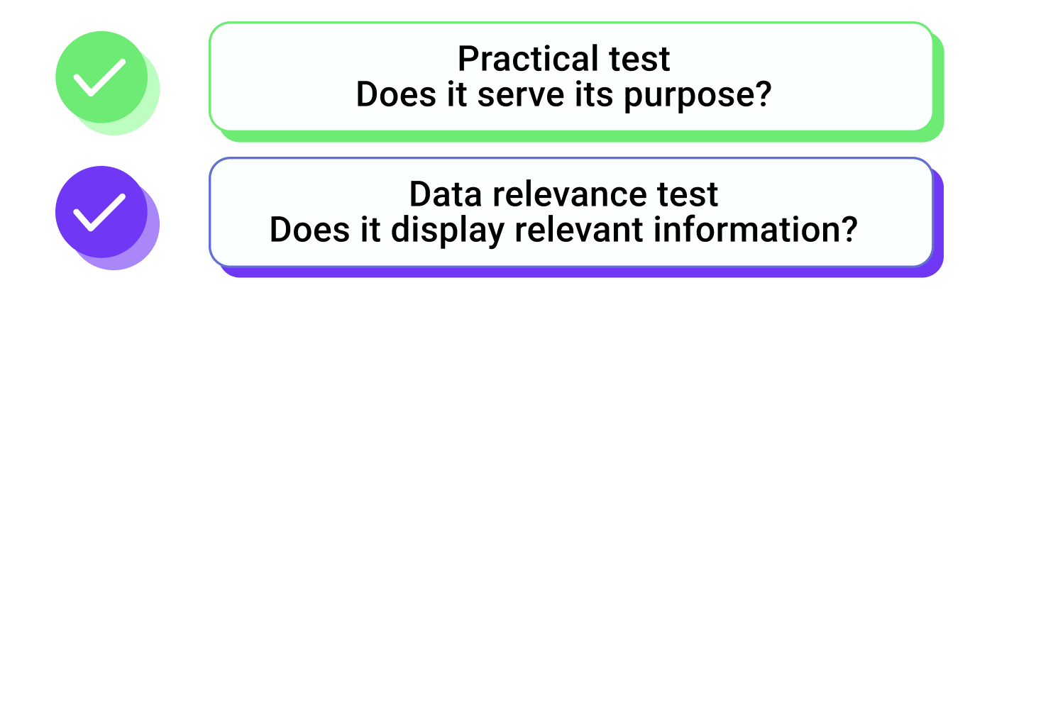 assessment
