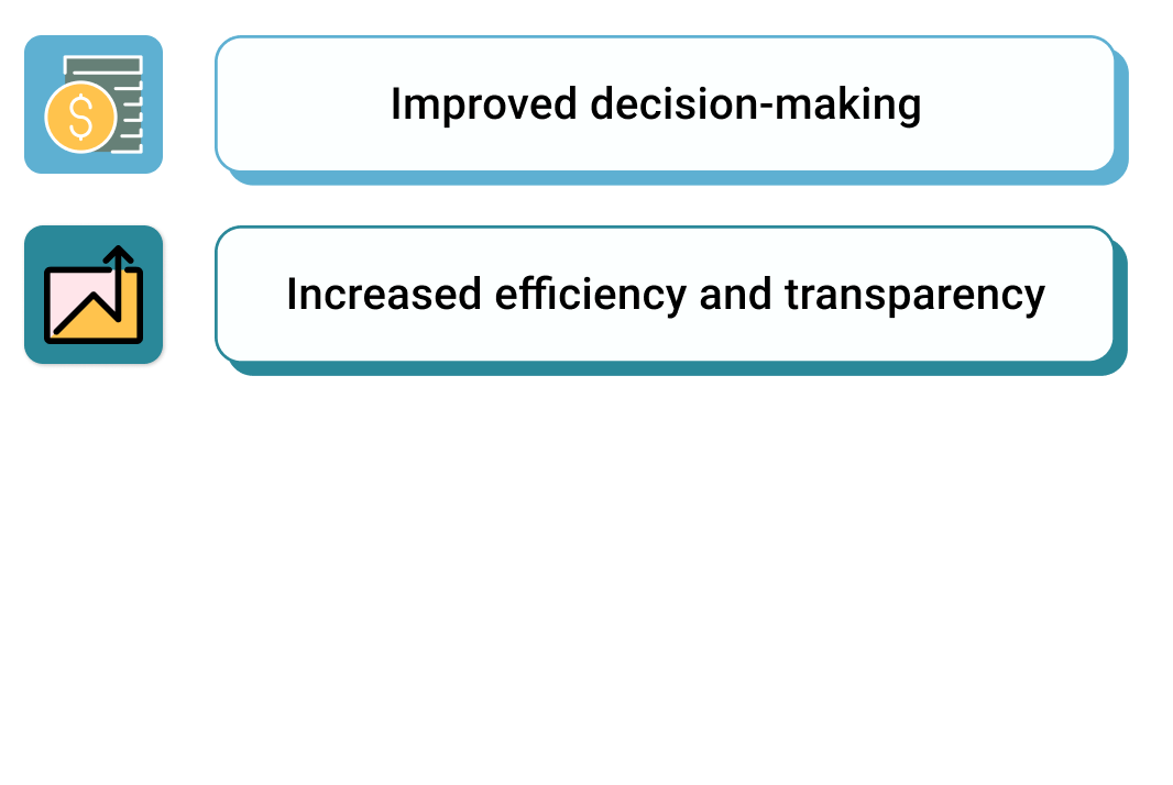 successful dashboard