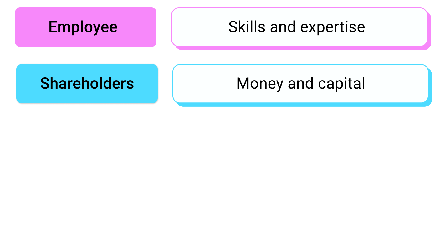 skills