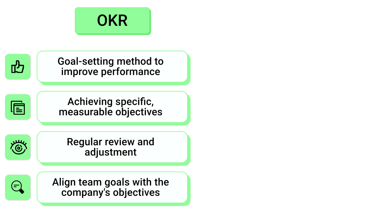 okr